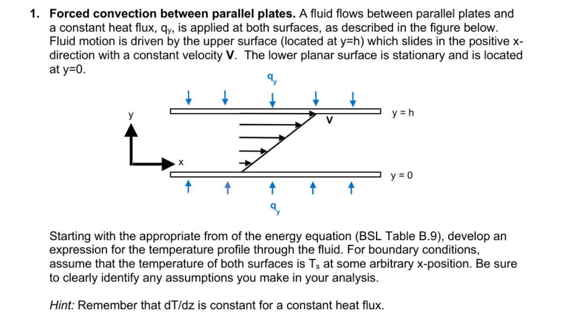 1. Forced convection between parallel plates. A fluid flows between parallel