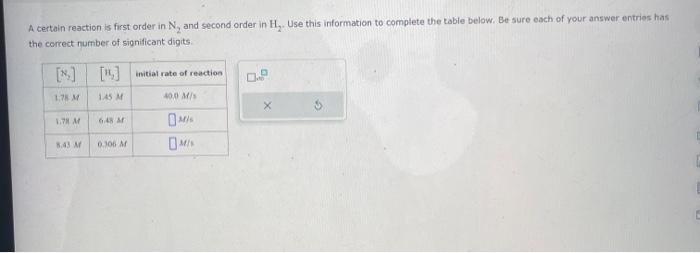  A certain reaction is first order in N2 and second order