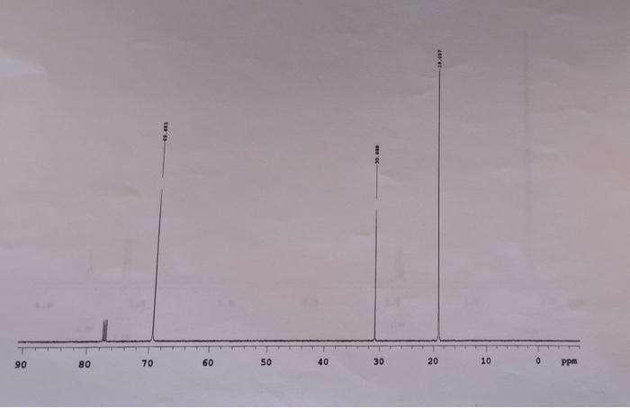 . 2: Draw the unknown structure labeled (1,2,3, etc). 3: Explain what