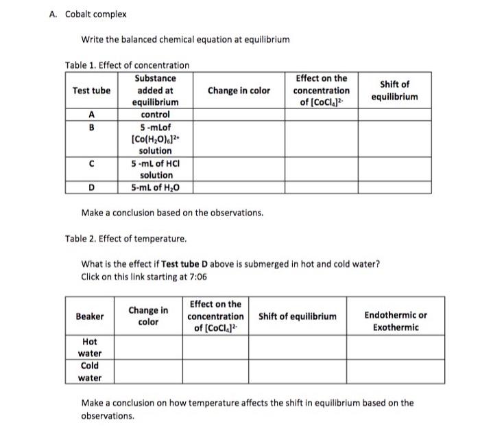  Write the balanced chemical equation at equilibrium Make a conclusion based