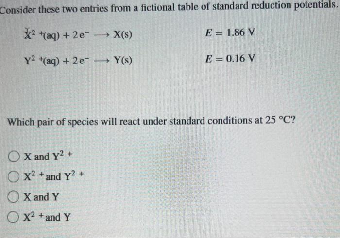 please explain Tonsider these two entries from a fictional table of standard