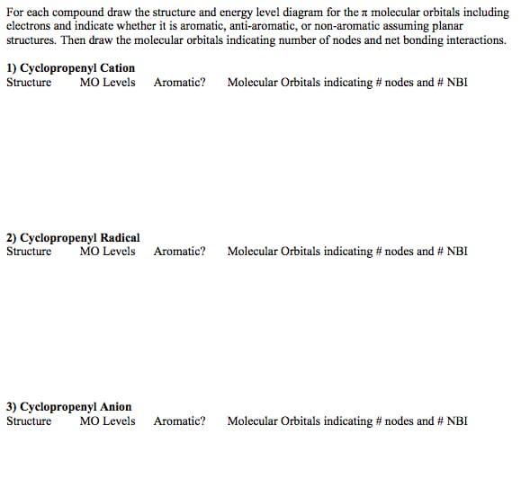  For each compound draw the structure and energy level diagram for