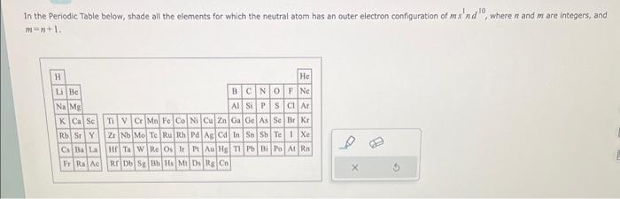  In the Periodic Table below, shade all the elements for which