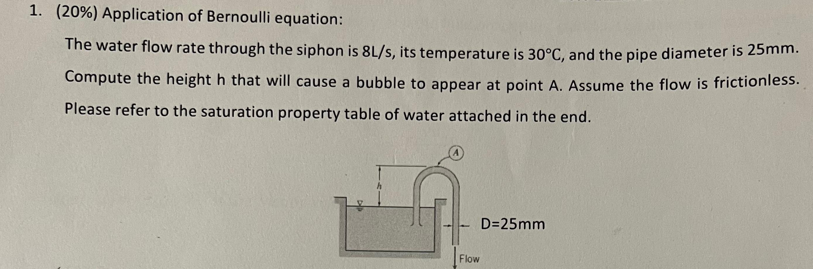  (20%) Application of Bernoulli equation: The water flow rate through the