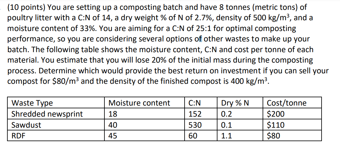  (10 points) You are setting up a composting batch and have