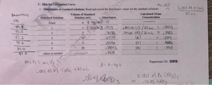  solve 2, 3 and plot graph for the data ty =m2V2A=7logt