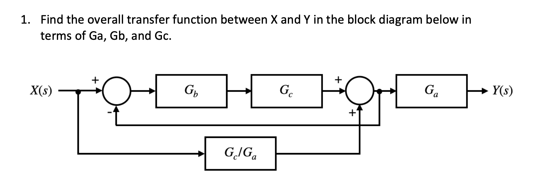  Find the overall transfer function between x and Y in the