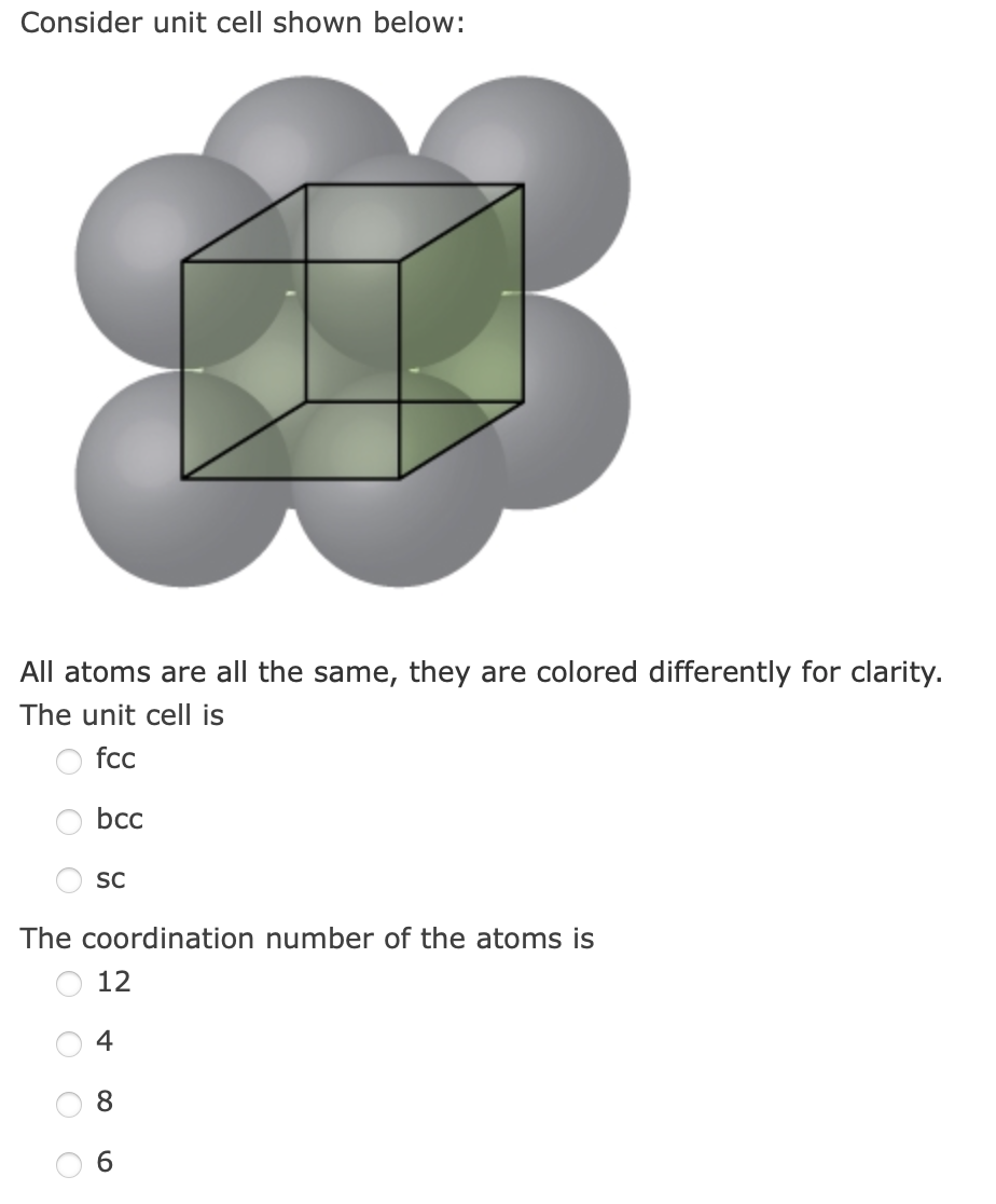 Consider unit cell shown below: All atoms are all the same,