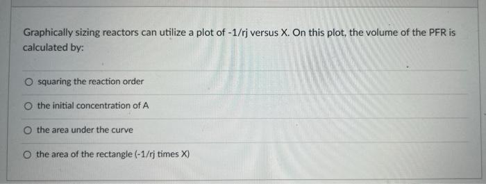 On this plot, the volume of the CSTR is calculated by: O