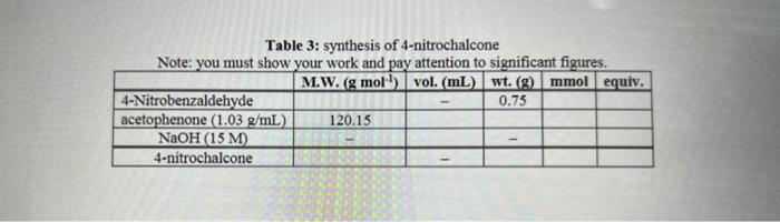  and show work and answer for theoretical yield please Table 3: