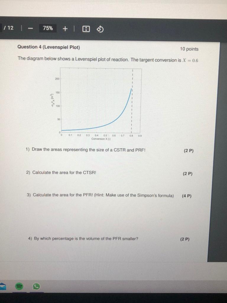  / 12 75% Question 4 (Levenspiel Plot) 10 points The diagram