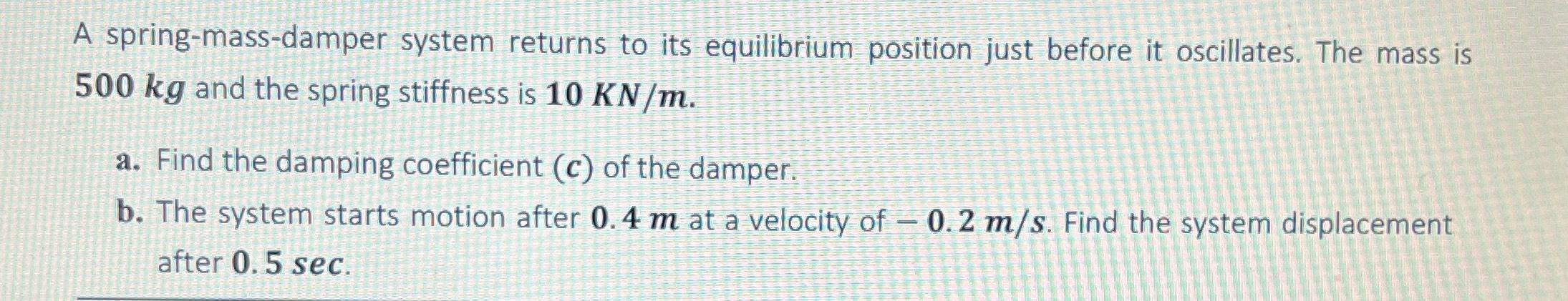  A spring-mass-damper system returns to its equilibrium position just before it