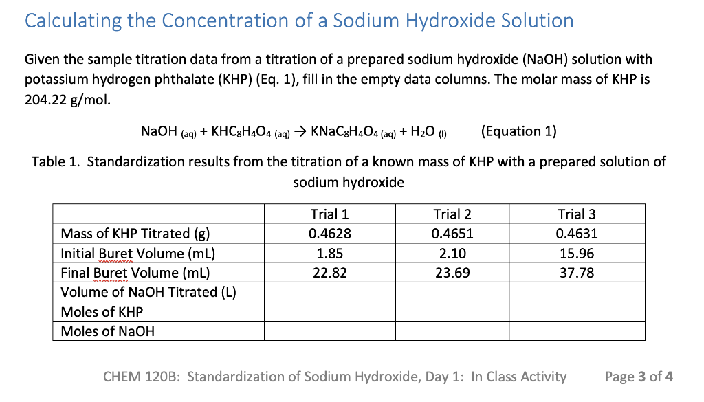 Given the sample titration data from a titration of a prepared sodium
