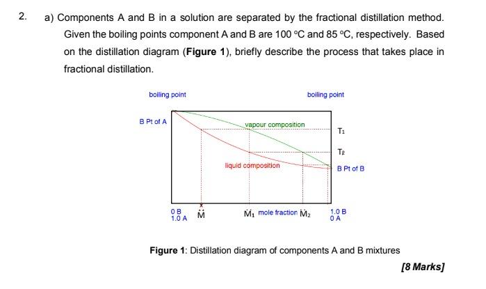 2. a) Components A and B in a solution are separated