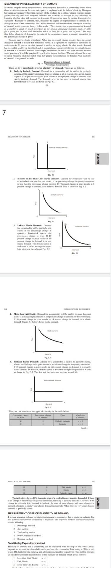  answer must be according to the question, wrong solution will get