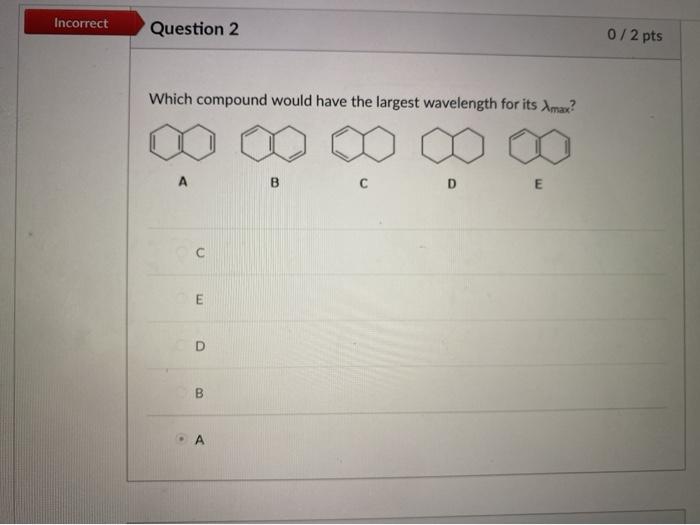  Incorrect Question 2 072 pts Which compound would have the largest