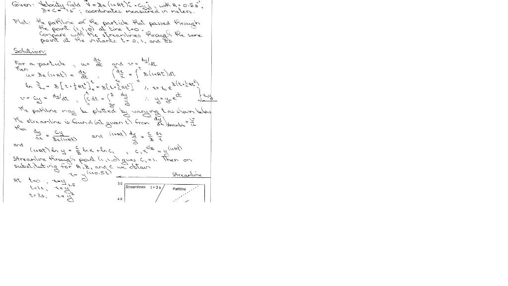  please plot the graph and explain Glen Kelty field at cys
