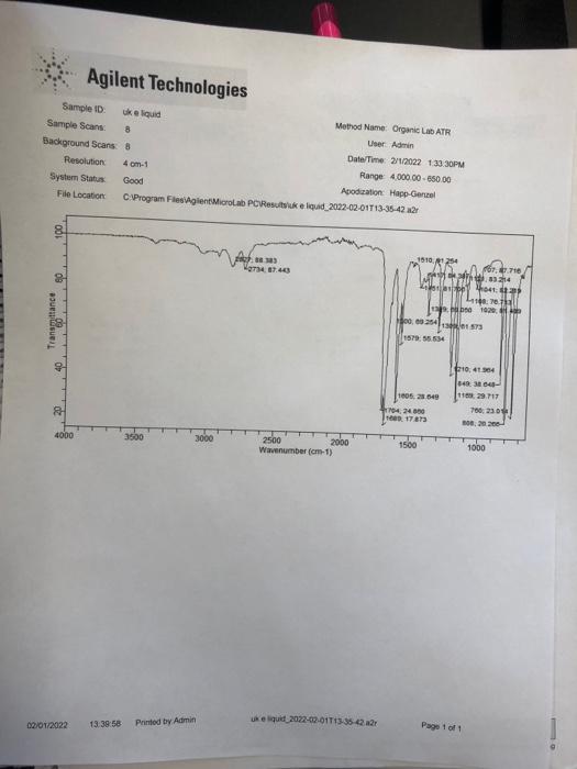 can someone please work this out and explain it Agilent Technologies Sample