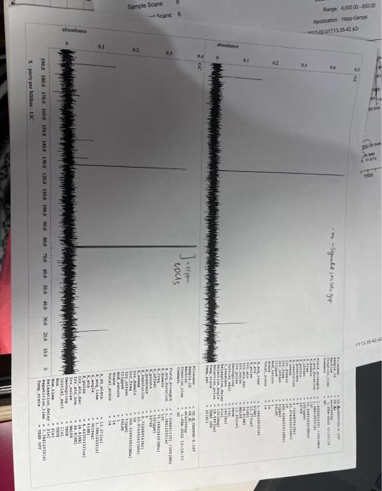 10 Sample Scans Badeground Scans Resolution System Status File Location: Uke liquid