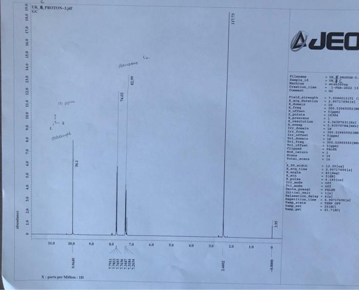 Method Name Organic LD ATR 8 User Admin Date/Time: 2/1/2022 133 30PM
