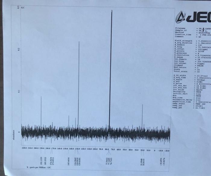 Range 4.000.00.650.00 Good Apodization: Happenzel C:\Program Fies Agent Microlab PC Resulke liquid