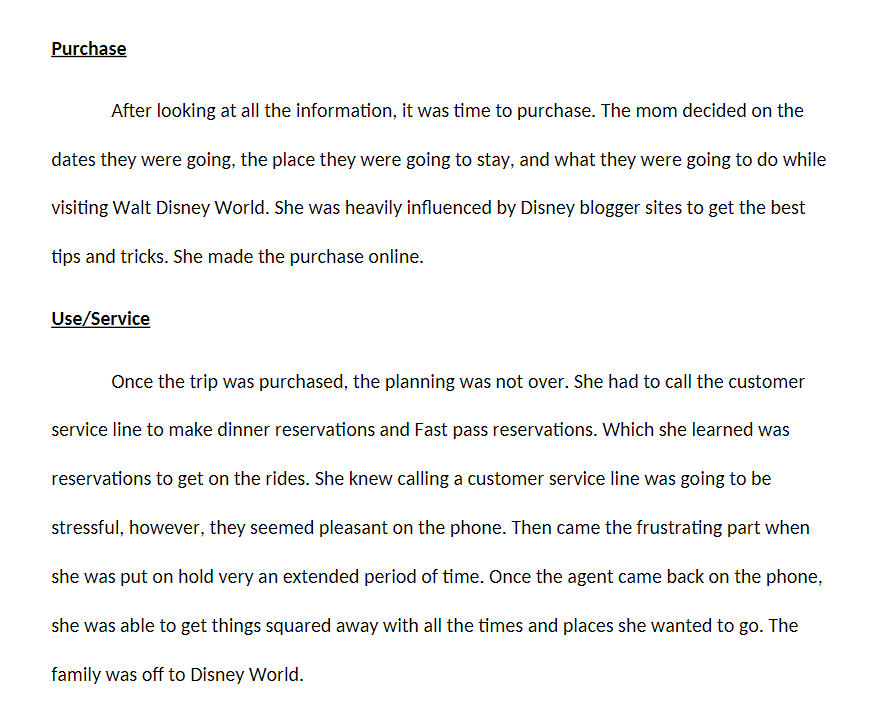 Introduction: In this module we are examining consumer buying behavior. A journey