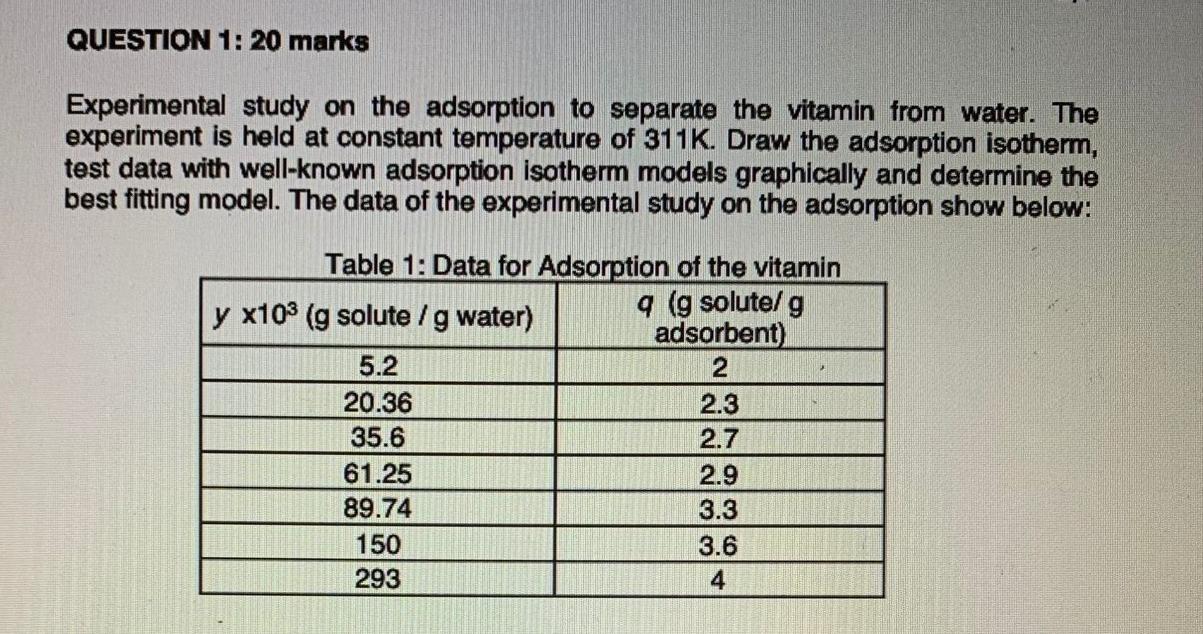  Separation process. Urgent. please help me with full handwritting solution. Please