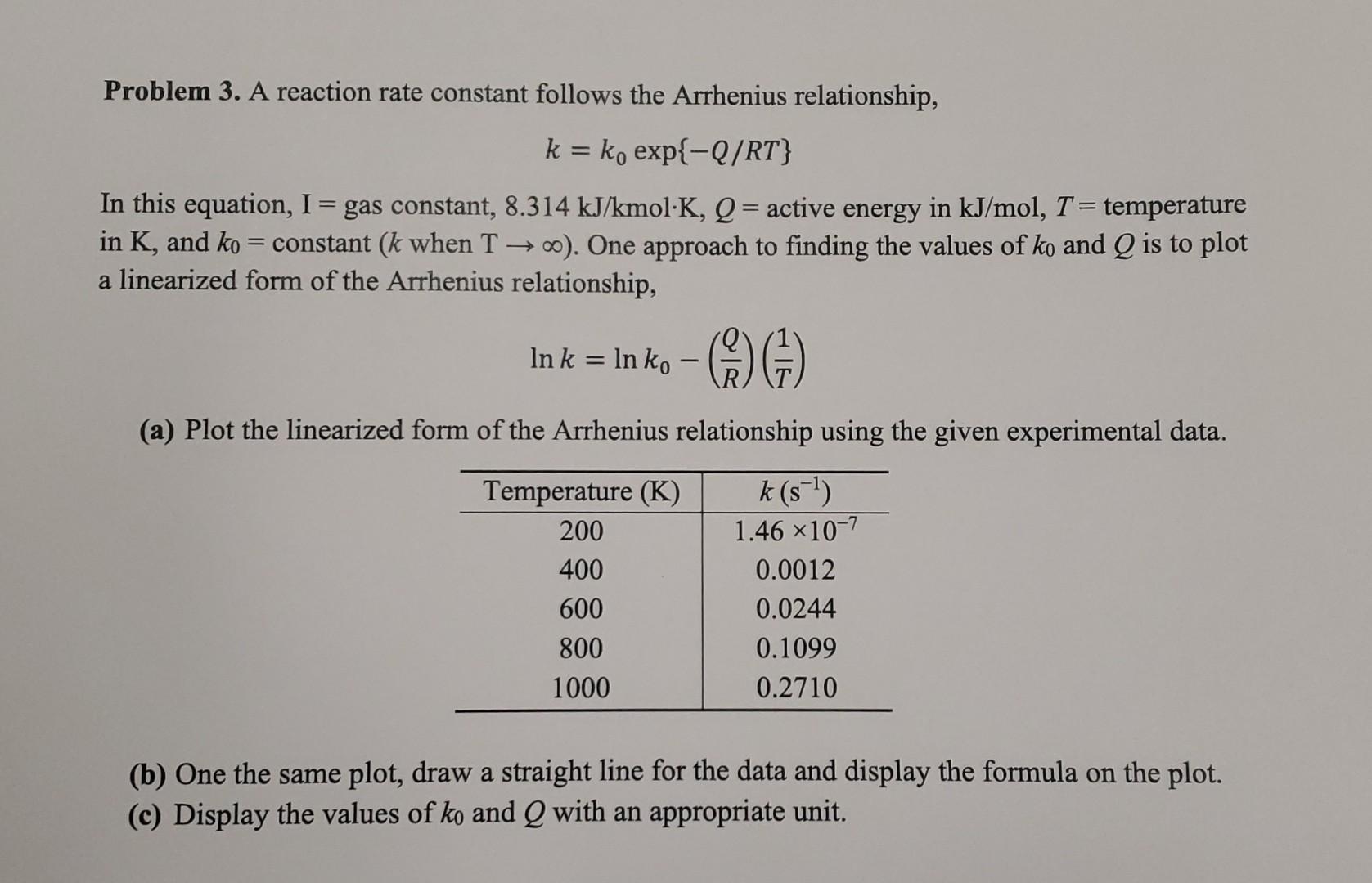  use Matlab and write out the code. answer all part A