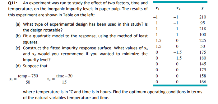  Please plot any graphs in MiniTAB if so X1 x2 y