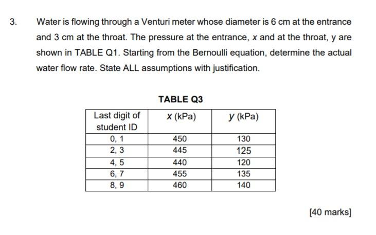  . 3. Water is flowing through a Venturi meter whose diameter
