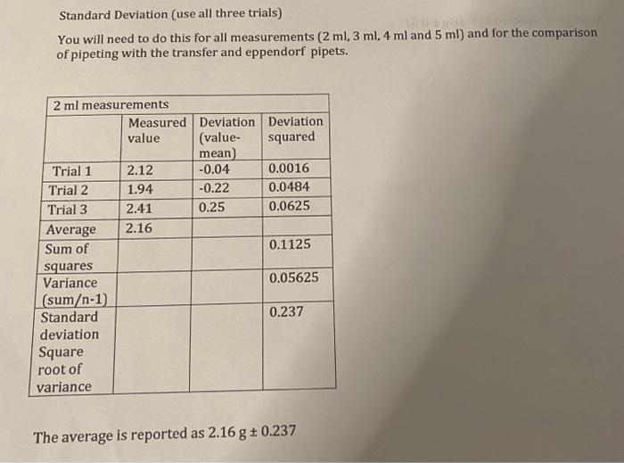  Standard Deviation (use all three trials) You will need to do