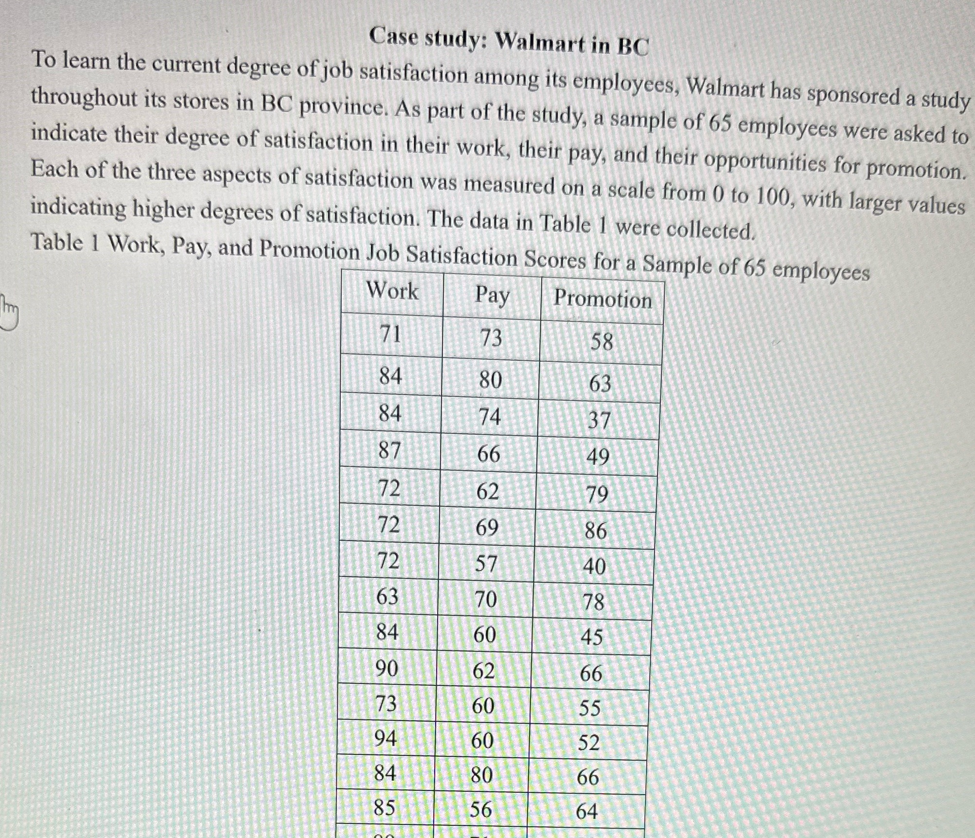  Case study: Walmart in BC To learn the current degree of