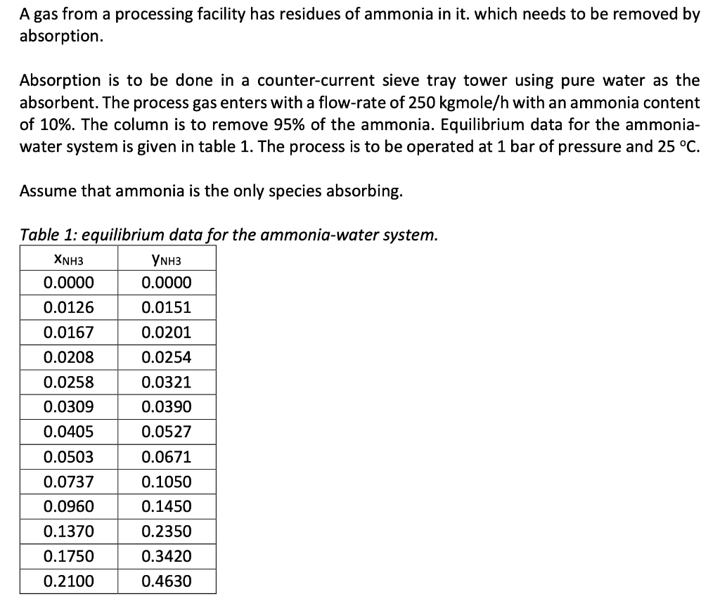 Would like some step by step explanations with the solutions. A gas