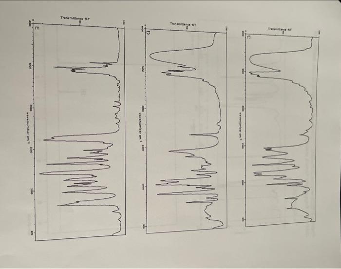 pts): Match each of the following compounds with its infrared spectrum (A-E).