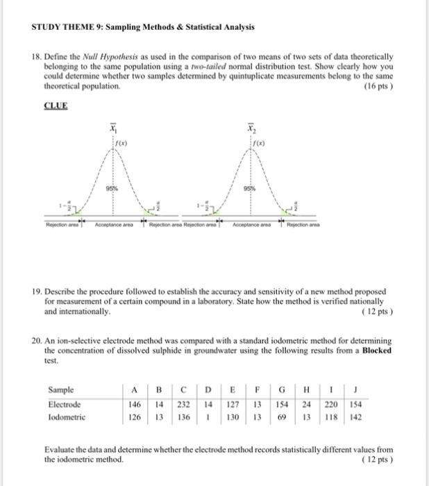  18. Define the Null Hypothesis as used in the comparison of