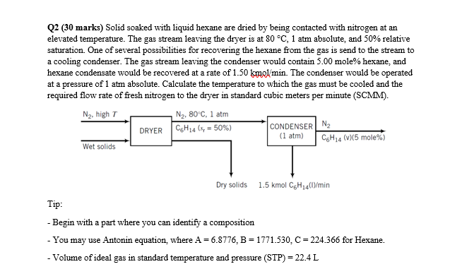  Q2 (30 marks) Solid soaked with liquid hexane are dried by