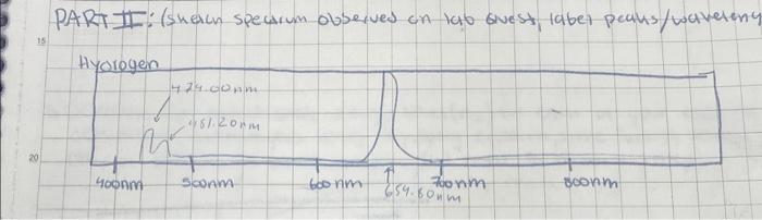 equation. please show all work. 4. To determine how close your observed