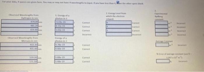hydrogen, you will calculate an experimental value of the Rydberg constant R