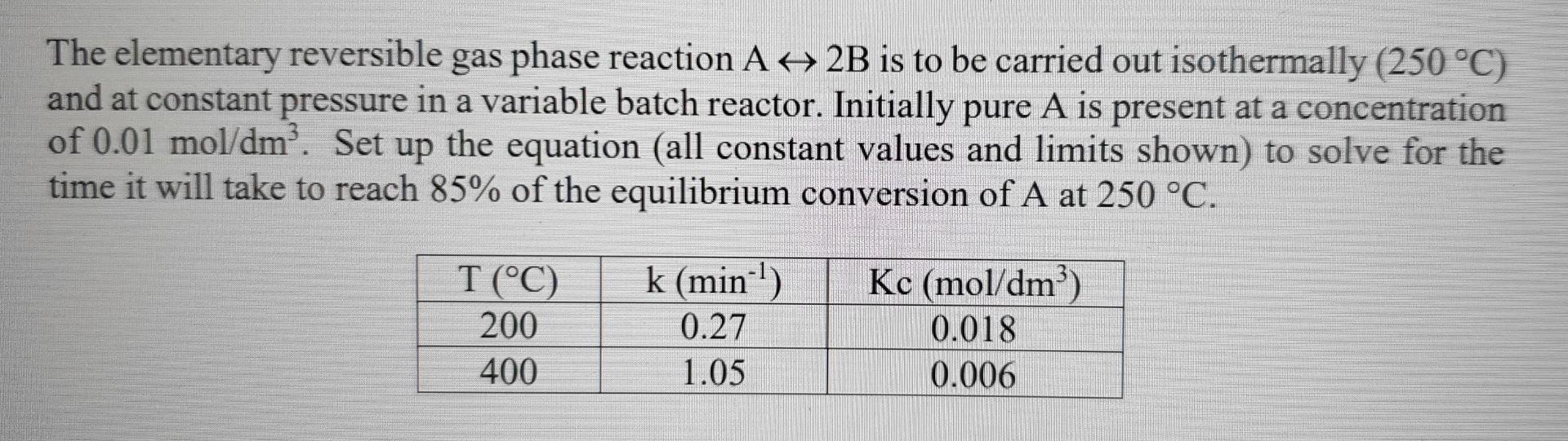  a The elementary reversible gas phase reaction A + 2B is