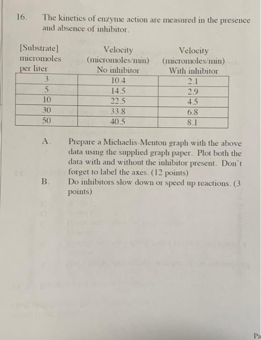 PLEASE EXPLAIN EVERY STEP IN SIMPLE DETAIL 16. The kinetics of enzyme