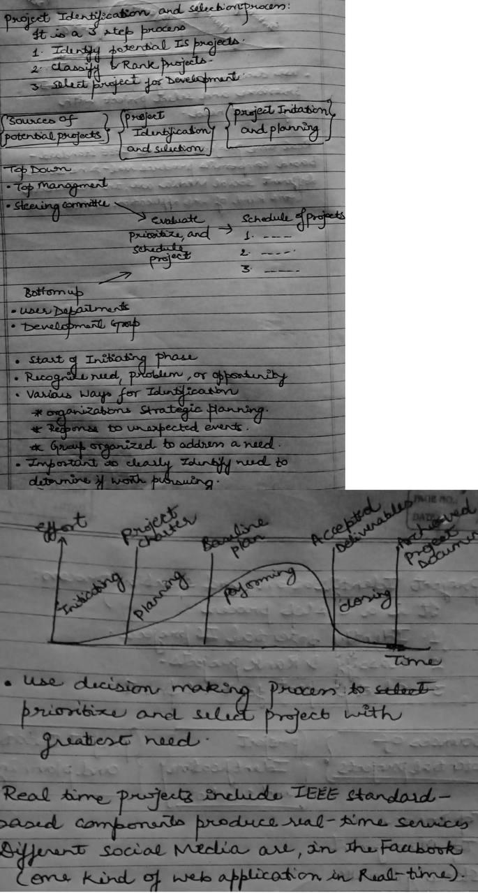 Write This by using computer handwriting please project Identification and selection process: