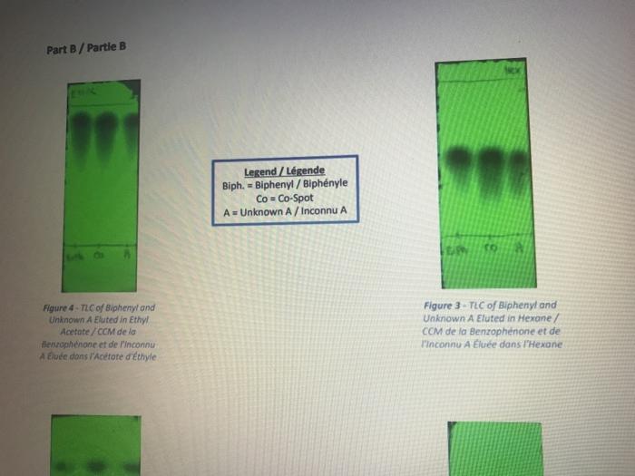 for lab report question: Describe the effects of each solvent system on