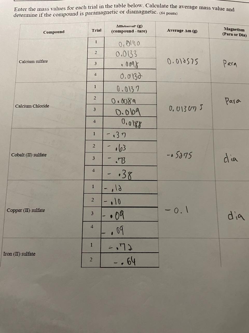  Enter the mass values for each trial in the table below.