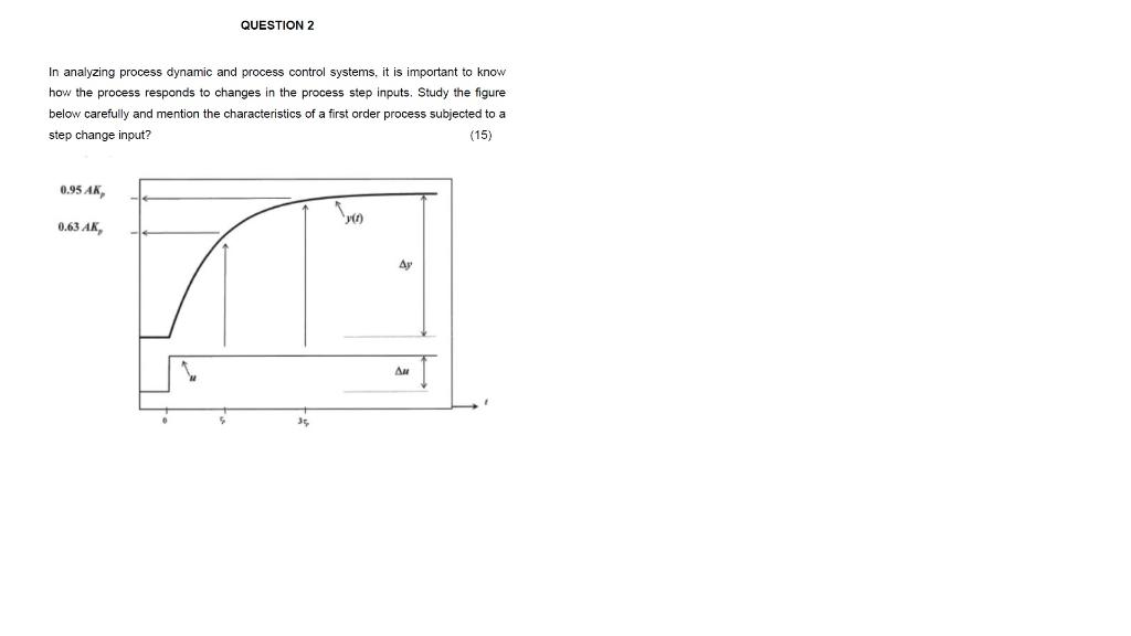  QUESTION 2 In analyzing process dynamic and process control systems, it