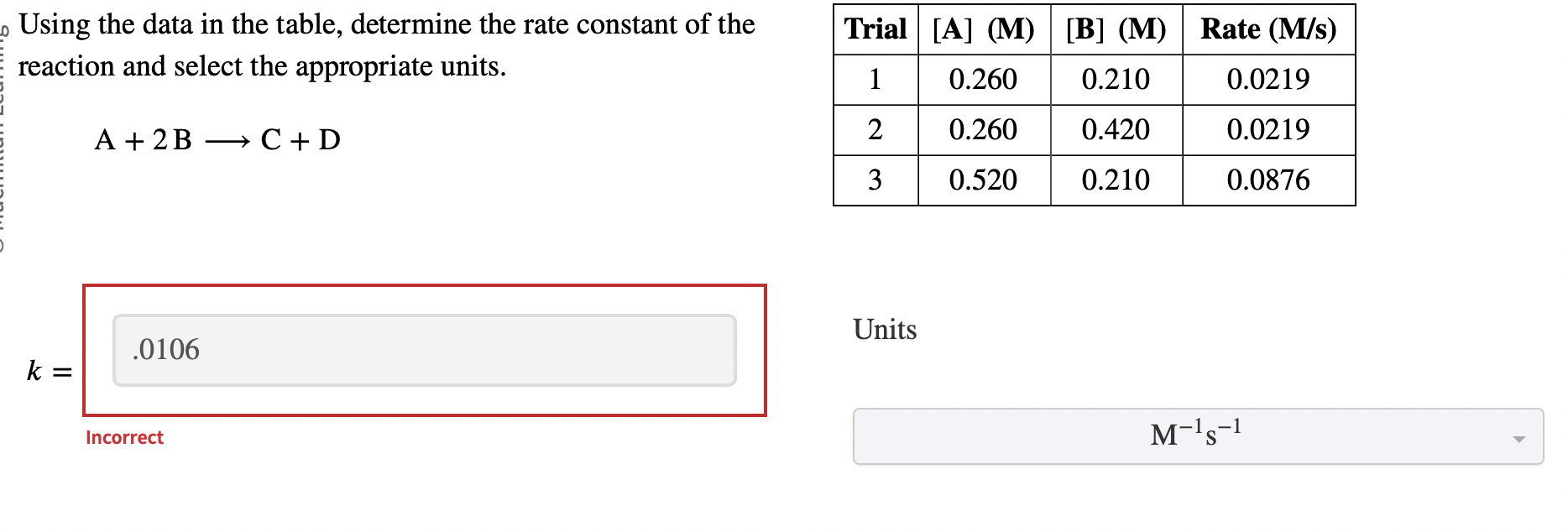  Using the data in the table, determine the rate constant of