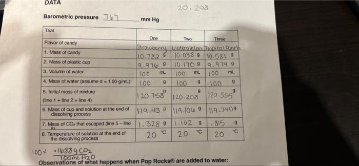 please help me solve #2 and #3 DATA 20. 208 Barometric pressure