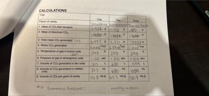 767 mm Hg Trial Flavor of candy 1. Mass of candy 2.