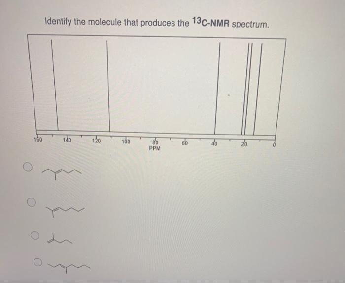 PLEASE HELP. Need all 4 DUE ASAP Identify the molecule that produces