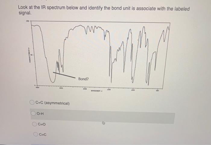 below. H Identify the molecule that produced the MS spectrum below. 100