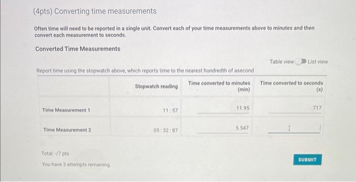  (4pts) Converting time measurements Often time will need to be reported